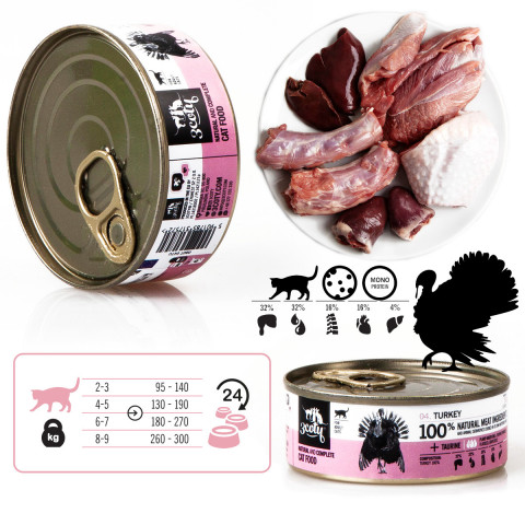 3COTY Turkey - mokré krmivo pro kočky - 80g - Fotogalerie 2