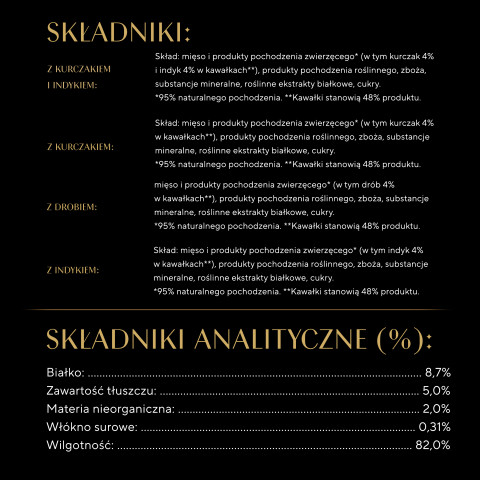 SHEBA tác omáčka drůbeží/kuřecí/krůtí - vlhké krmivo pro kočky - 32x85g - Fotogalerie 12