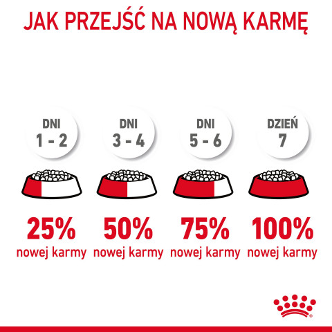 Royal Canin Urinary Care suché krmivo pro kočky 10 kg - Fotogalerie 6