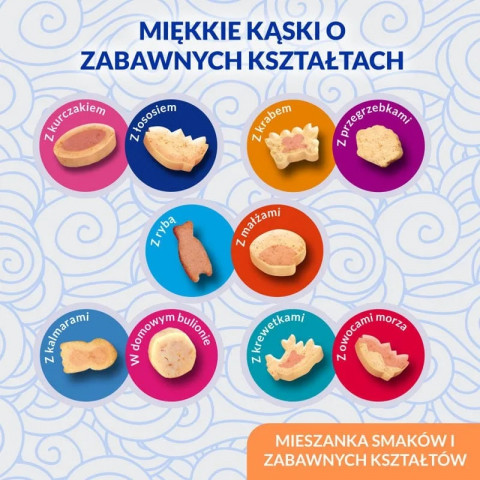 INABA Juicy bites Chicken and tuna - pamlsek pro kočky - 3×11,3g - Fotogalerie 4