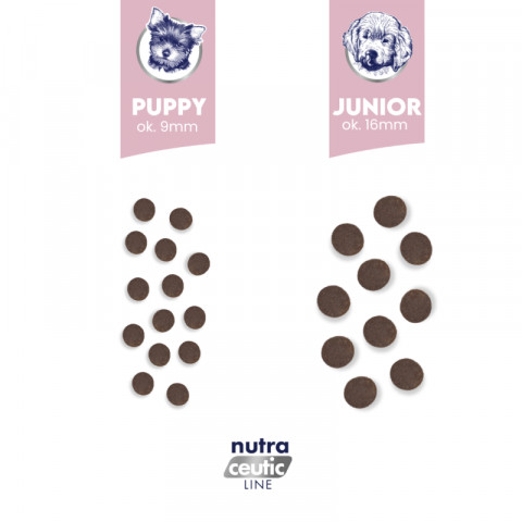 BALTICA Nutraceutic Puppy Monoprotein Lamb with rice - suché krmivo pro psy - 1kg - Fotogalerie 2