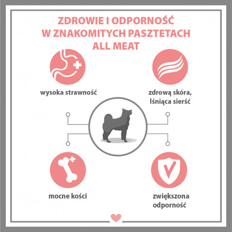 PUPIL Premium All Meat Gold Saddle of lamb - vlhké krmivo pro psy - 800g - Fotogalerie 2