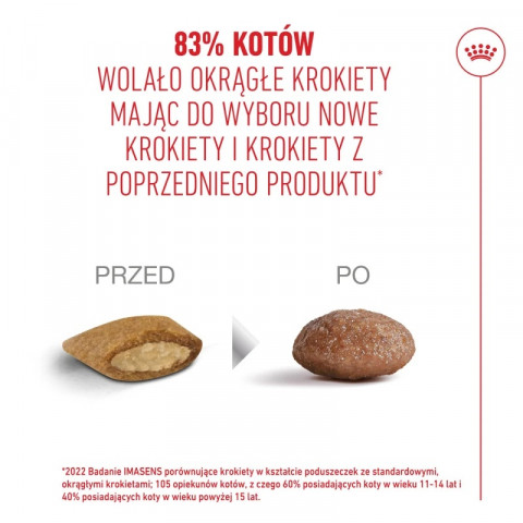 ROYAL CANIN Ageing 11+ - suché krmivo pro kočky - 400g - Fotogalerie 5