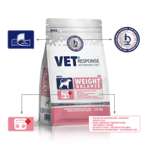 VET RESPONSE Weight balance - suché krmivo pro psy - 1,6kg - Fotogalerie 4