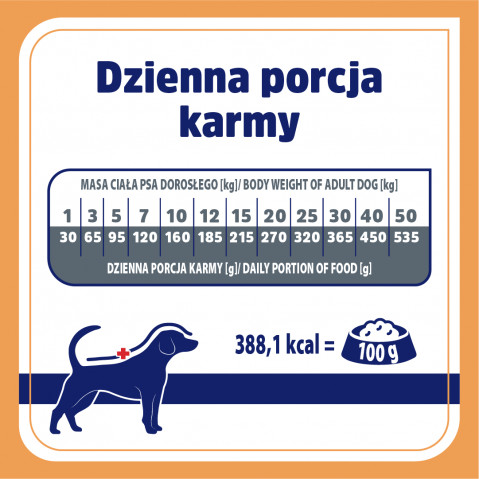 VET RESPONSE Renal - suché krmivo pro psy - 8kg - Fotogalerie 3