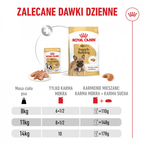 ROYAL CANIN French Bulldog Adult Digestive health Loaf Box - vlhké krmivo pro psy - 12x85g - Fotogalerie 6