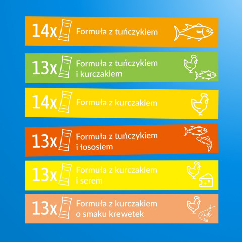 INABA Churu Chicken and tuna mix - pamlsek pro kočky - 80x14g - Fotogalerie 5