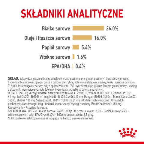 Royal Canin Pomeranian Adult 3 kg - Fotogalerie 2