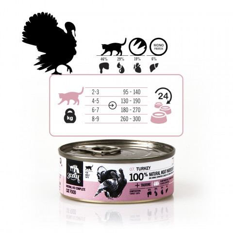 3COTY Turkey - mokré krmivo pro kočky - 24x80g - Fotogalerie 13