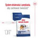 ROYAL CANIN Maxi Adult - suché krmivo pro psy - 15 kg + SHN Maxi Adult Loaf Can 410g GRATIS - Fotogalerie 10
