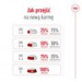 ROYAL CANIN Maxi Adult - suché krmivo pro psy - 15 kg + SHN Maxi Adult Loaf Can 410g GRATIS - Fotogalerie 5