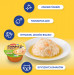 INABA Dashi Delights Kuře s tuňákem a mušlemi ve vývaru - pochoutka pro kočky - 3x70 g + 1x70 g Zdarma! - Fotogalerie 20