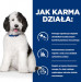 HILL'S PD Canine Urinary Care C/D - mokré krmivo pro psy - 370g - Fotogalerie 2