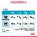 Royal Canin Urinary Care suché krmivo pro kočky 10 kg - Fotogalerie 7