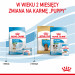 Royal Canin Mini Starter Mother & Babydog Dospělí Drůbež 1 kg - Fotogalerie 7