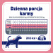 VET RESPONSE Weight balance - suché krmivo pro psy - 1,6kg - Fotogalerie 2