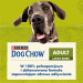 Purina DOG CHOW Large Breed Adult 14 kg Dospělý jedinec Turecko - Fotogalerie 6