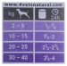 4VETS Natural Gastro Intestinal Dog - mokré krmivo pro psy -12x400 g - Fotogalerie 2
