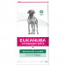 EUKANUBA Veterinary diets Restricted Calorie Chicken - suché krmivo pro psy - 12kg - Fotogalerie 1