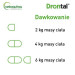 VETOQUINOL Drontal - tablety proti parazitům pro kočky - 2 ks. - Fotogalerie 6