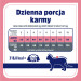 VET RESPONSE Weight balance - suché krmivo pro kočky - 1,6kg - Fotogalerie 3