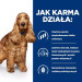 HILL'S PD Canine Food Sensitivities z/d - mokré krmivo pro psy - 6x370g - Fotogalerie 5