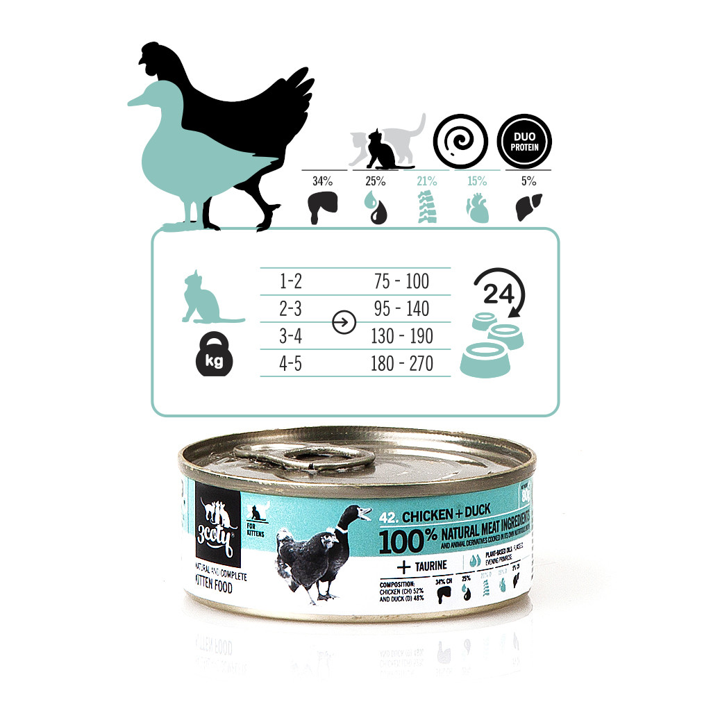 3COTY Chicken with duck For kittens - mokré krmivo pro kočky - 12x80g - foto 7