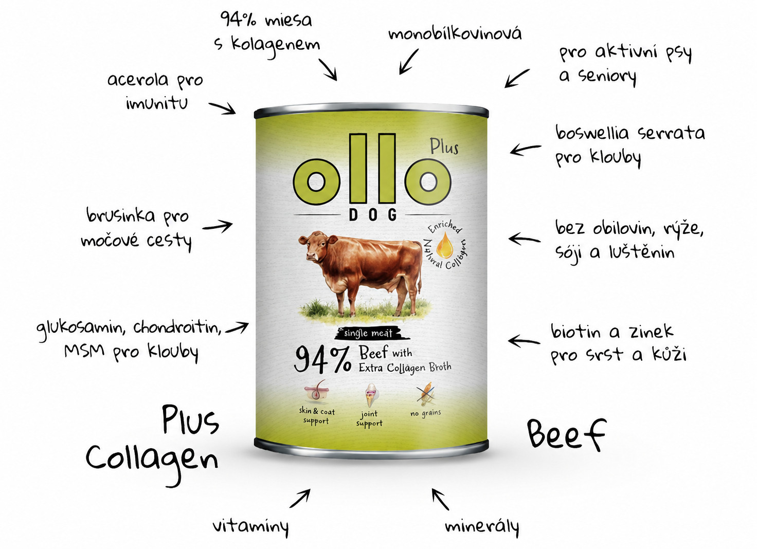 OLLO Plus Collagen Mono Beef - vlhké krmivo pro psy - 800g - foto 4
