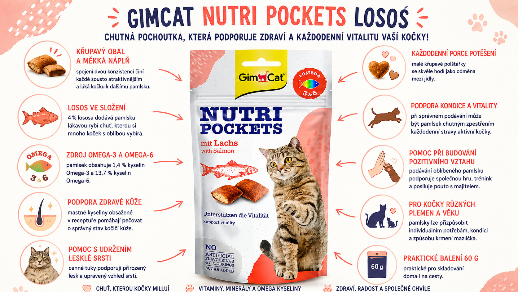GIMCAT Nutri pockets Salmon - pamlsek pro kočky - 60g - foto 1