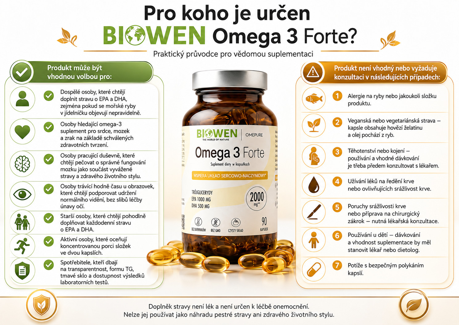 BIOWEN Omega 3 Forte 1000 mg EPA, 500 mg DHA – doplněk stravy pro lidi – 90 kapslí - foto 7