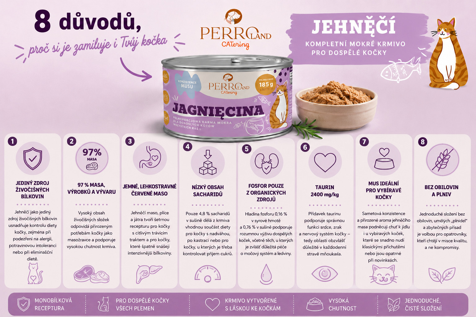 PERROland CATering Lamb Mono - mokré krmivo pro kočky - 185g - foto 1