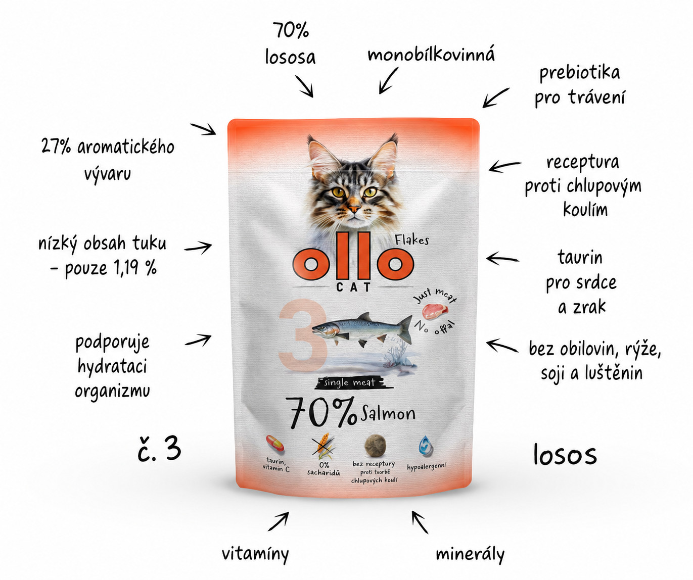 OLLO Cat No. 3 Salmon Mono - mokré krmivo pro kočky - 85g - foto 1