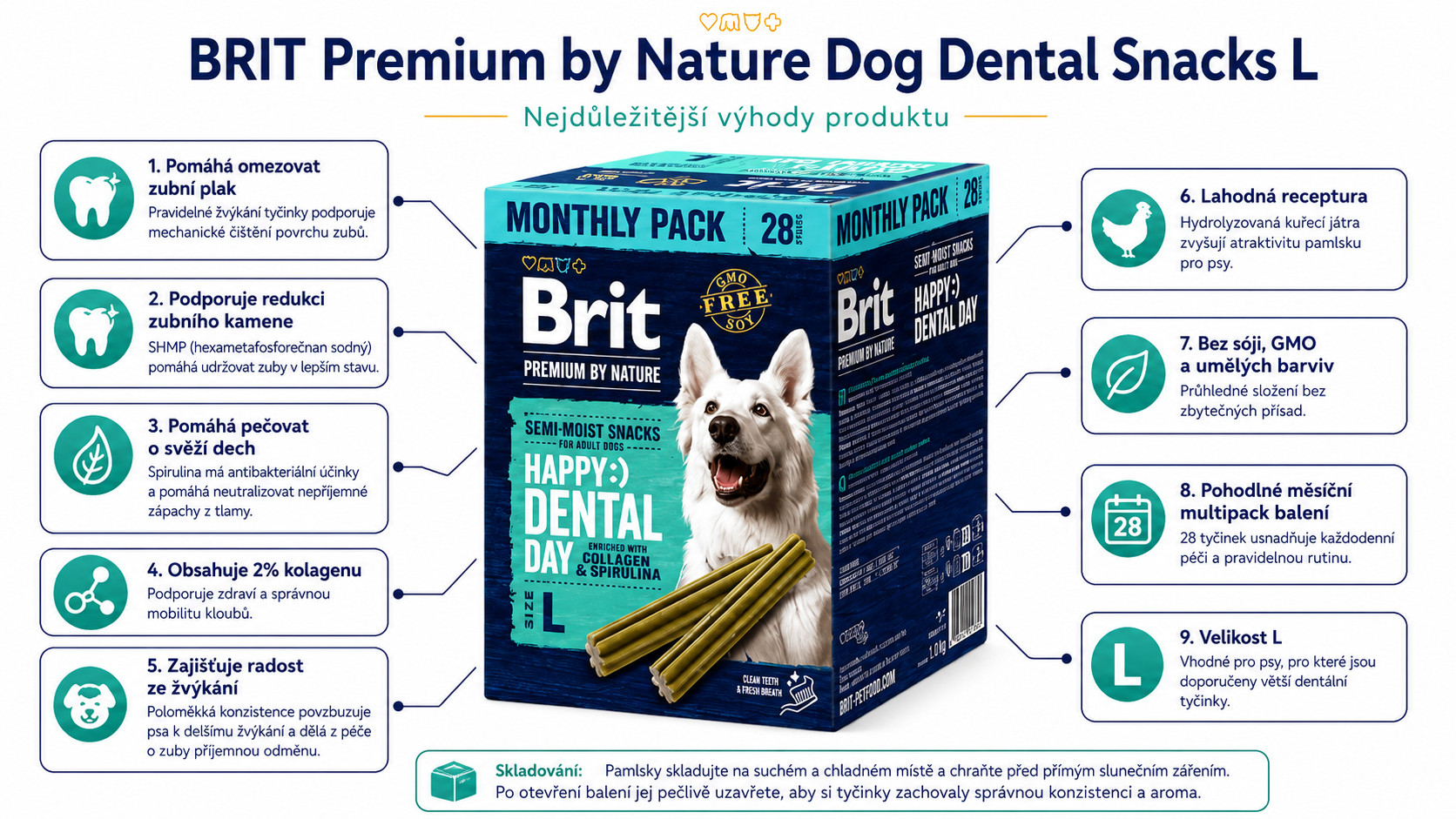 BRIT Premium by Nature Dog Dental snacks L - pamlsek pro psa - 28 ks - foto 1
