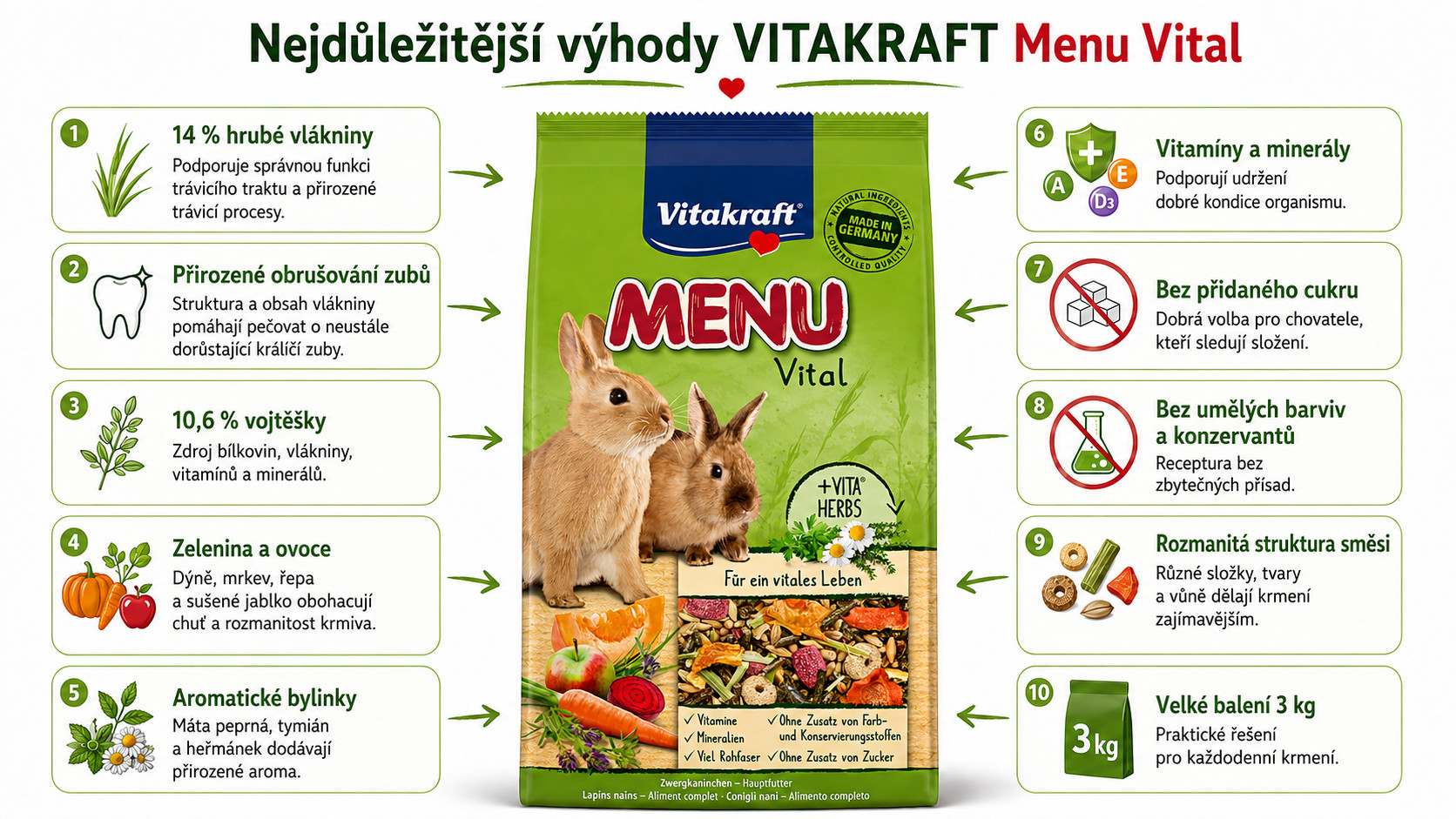 VITAKRAFT Menu Vital - krmivo pro králíka - 3kg - foto 1
