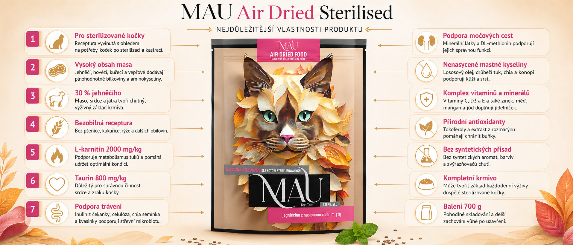 MAU Air dried Sterilised Lamb with chia seeds and mint - suché krmivo pro kočky - 700g - foto 1