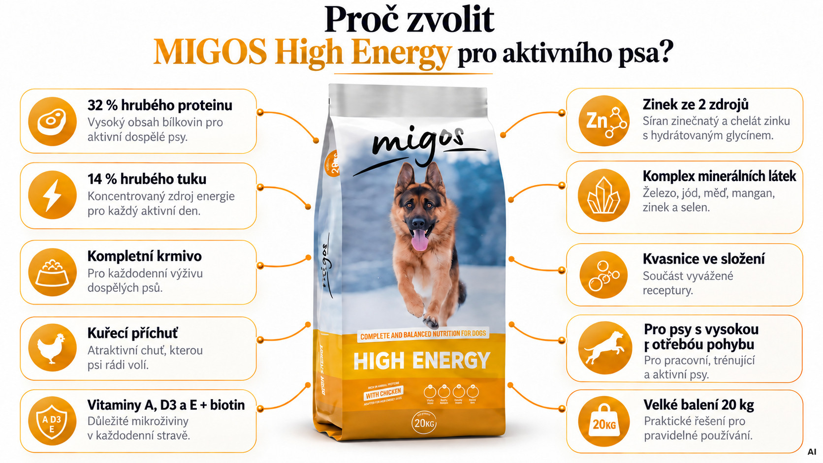 MIGOS High Energy Chicken - suché krmivo pro psy - 20kg - foto 1