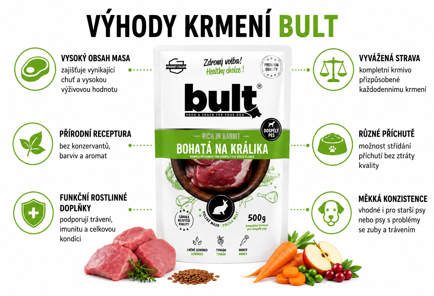 BULT Mielonka Bogata w Mix 8 Smaków - mokra karma dla psa - 20x500g - foto 16