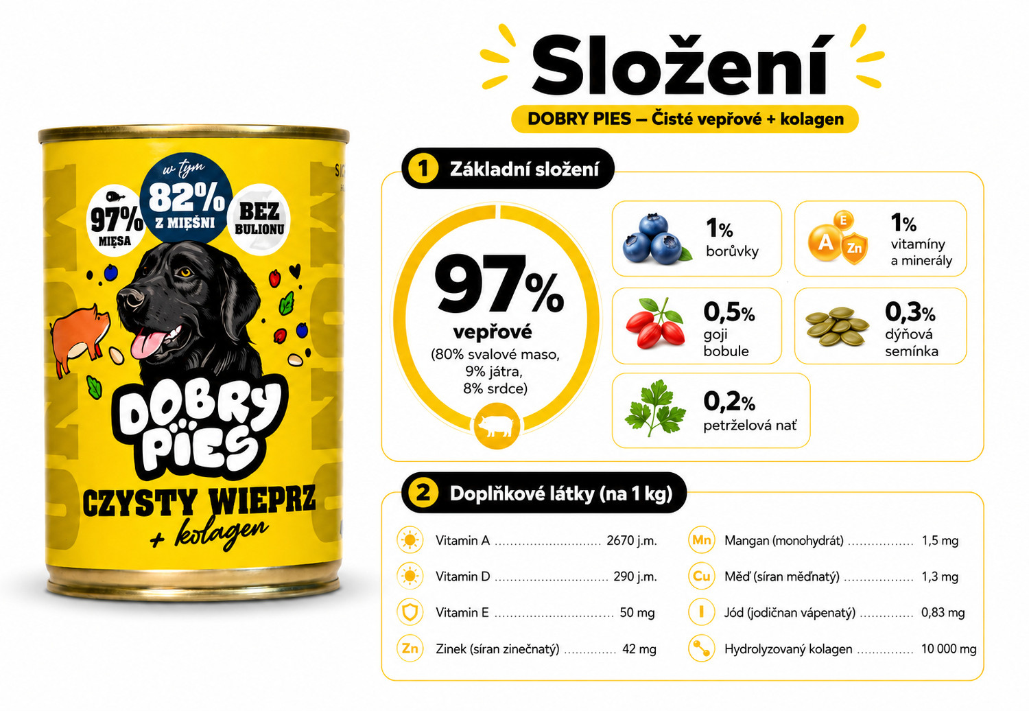 DOBRY PIES Mono Čisté vepřové + kolagen – vlhké krmivo pro psa – 400g - foto 2