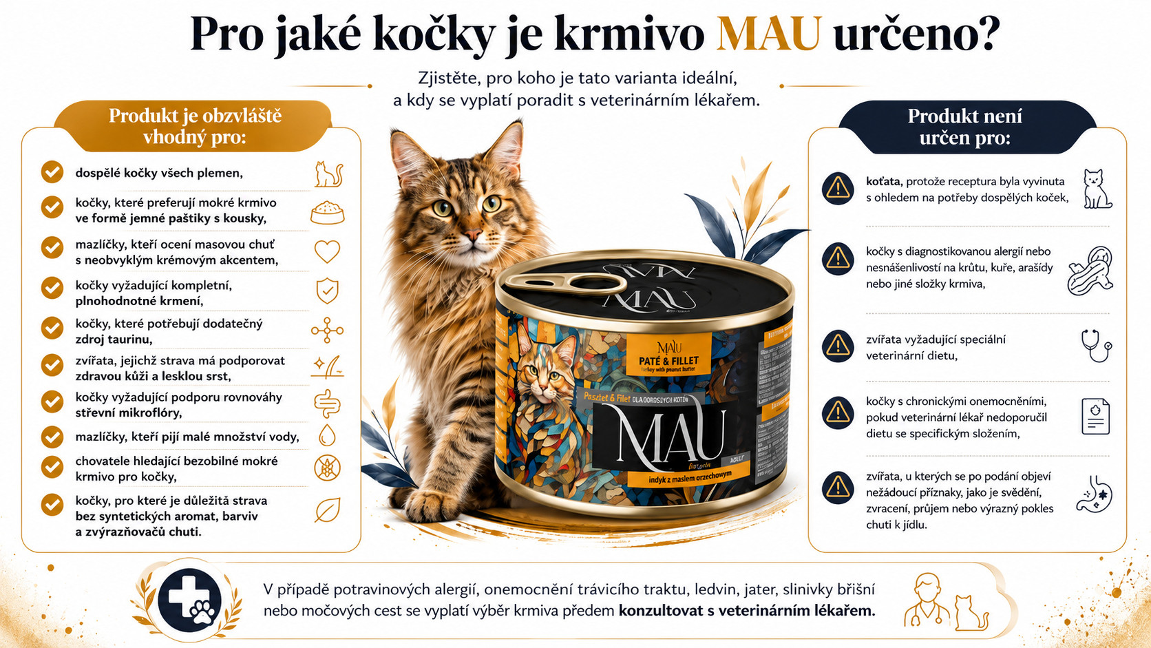 MAU Paštika a Filet MIX příchutí - mokré krmivo pro kočku - 12x185g - foto 4