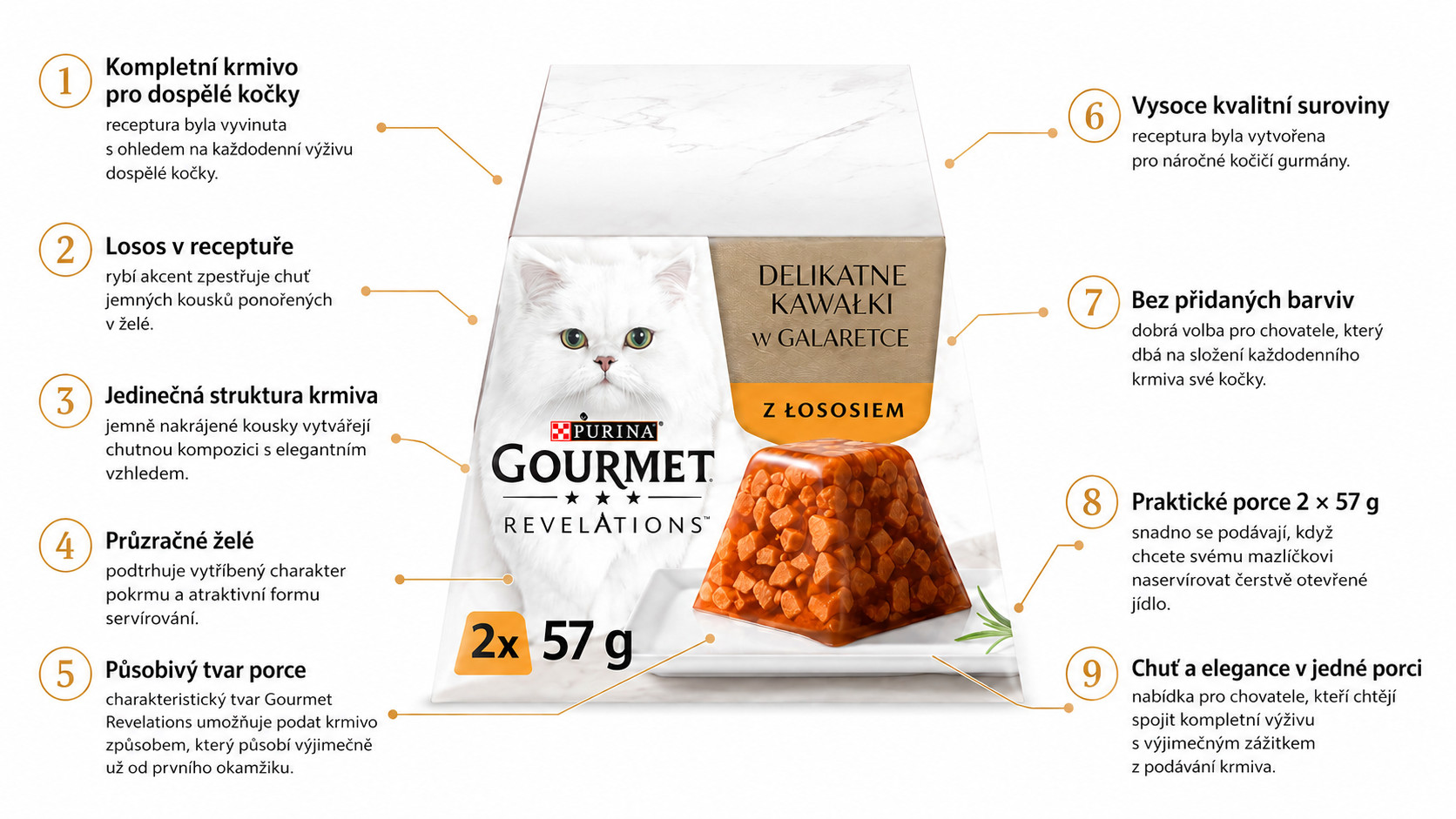 PURINA Gourmet Revelations Chunks in jelly with salmon Box - mokré krmivo pro kočky - 2x57g - foto 1