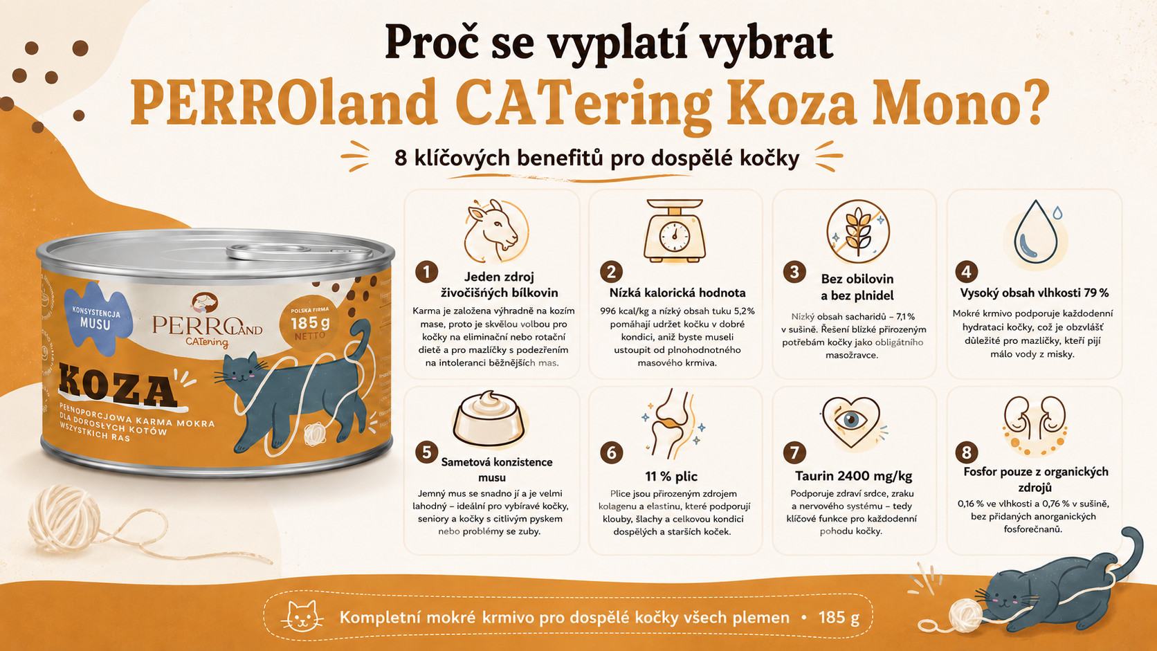 PERROland CATering Goat Mono - mokré krmivo pro kočky - 185g - foto 1