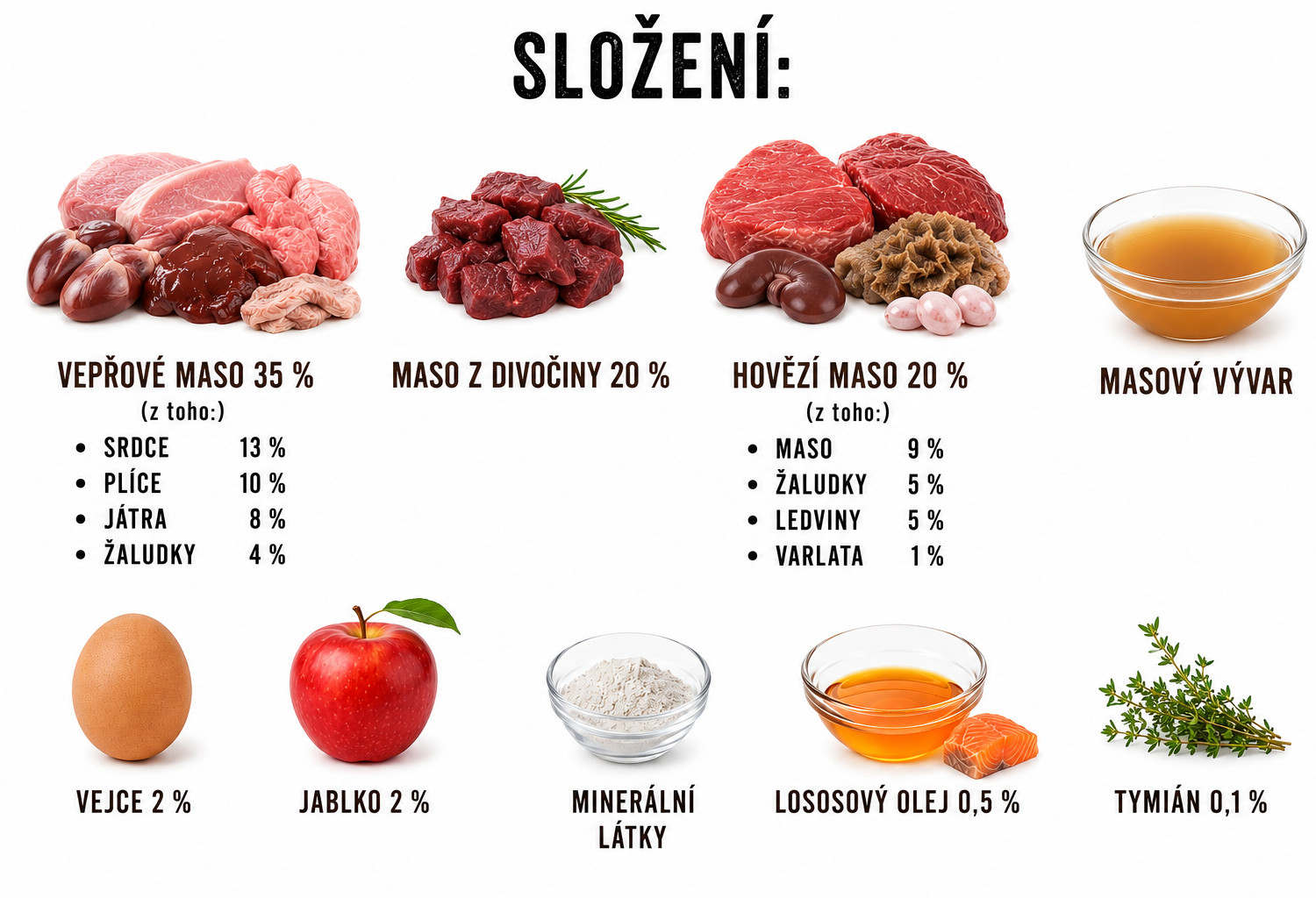 BULT Bohatá na zvěřinu – mokré krmivo pro psy – 12x500g - foto 2