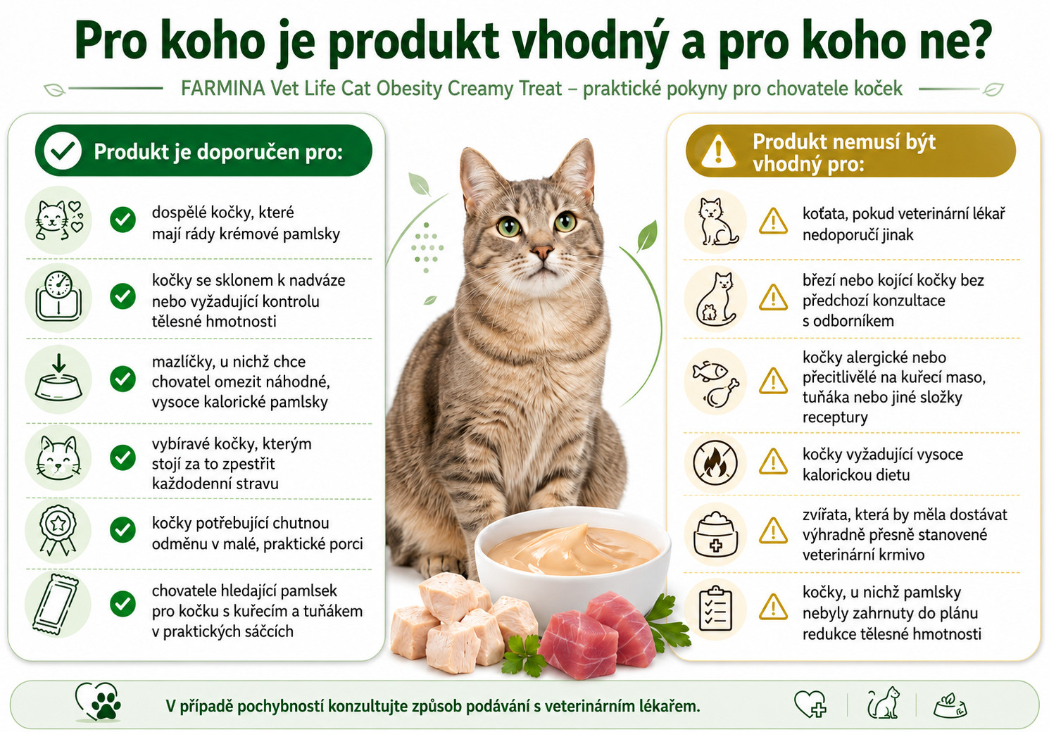 FARMINA Vet Life Cat Obesity Creamy treat with Chicken & Tuna box – pamlsek pro kočku – 12x(4x15g) - foto 2