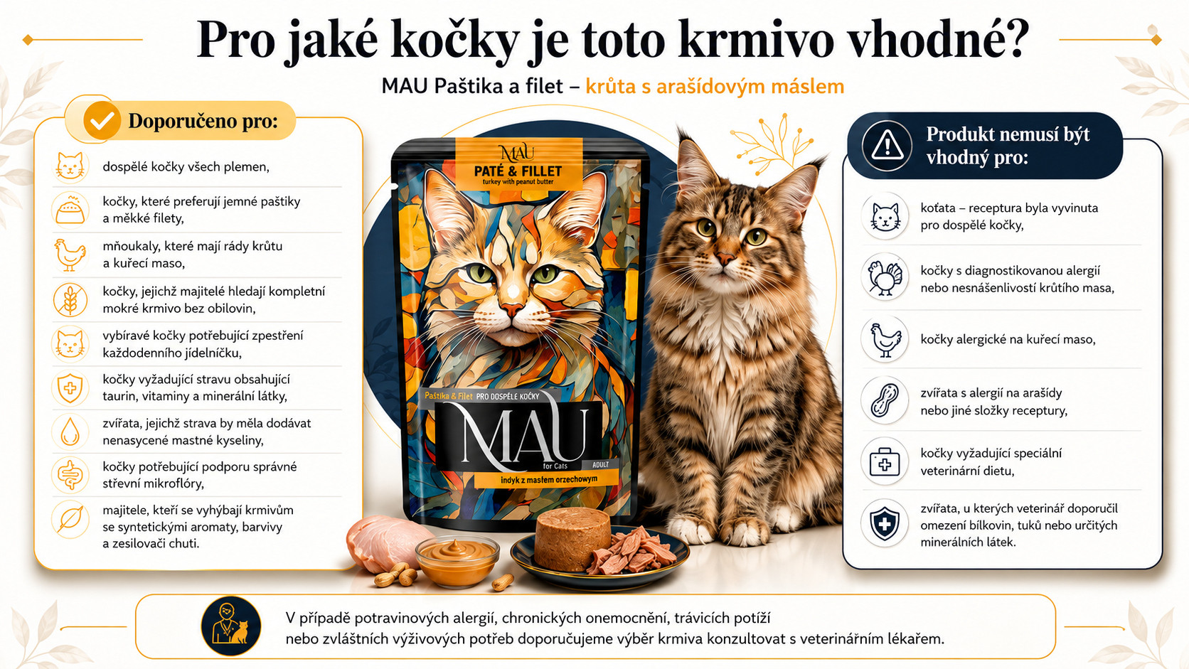MAU Pate and Fillet Turkey with peanut butter - mokré krmivo pro kočky - 85g - foto 2