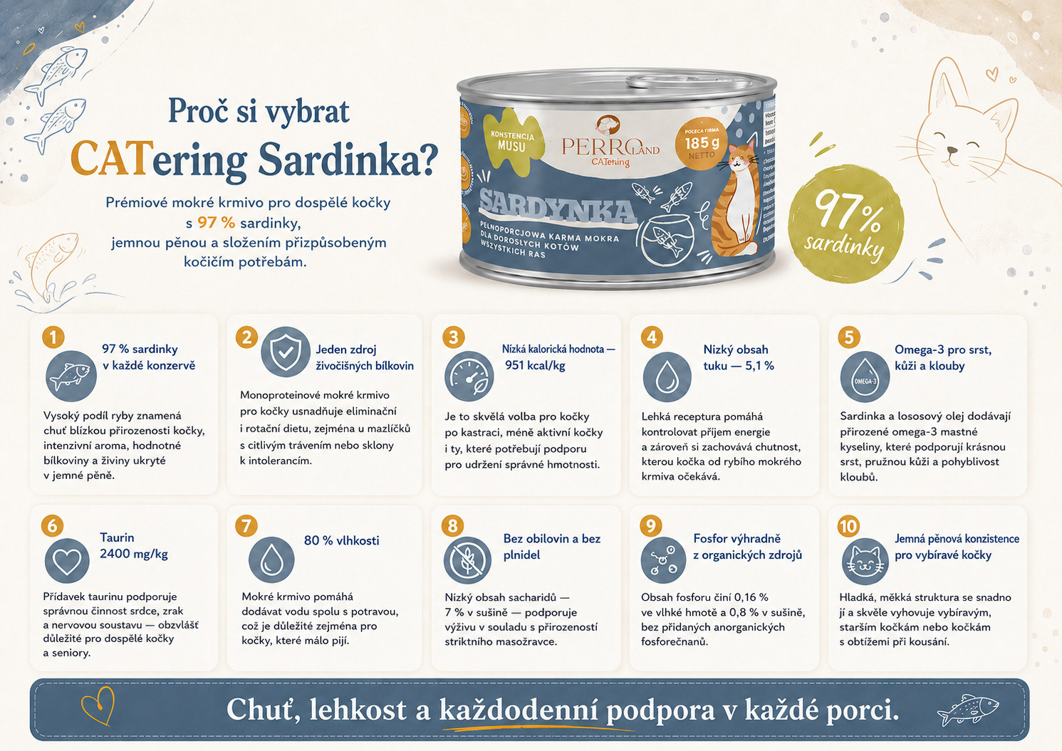PERROland CATering Sardine Mono - mokré krmivo pro kočky - 185g - foto 1