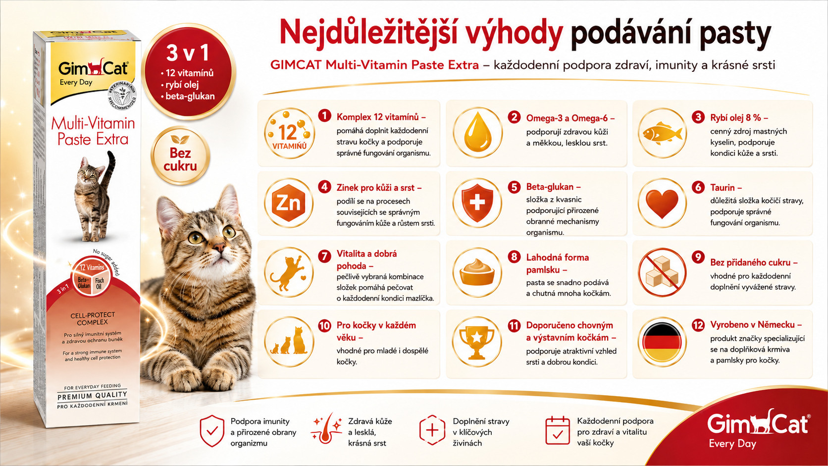 GIMCAT Multi-Vitamin Paste Extra – pamlsek pro kočku – 200g - foto 1