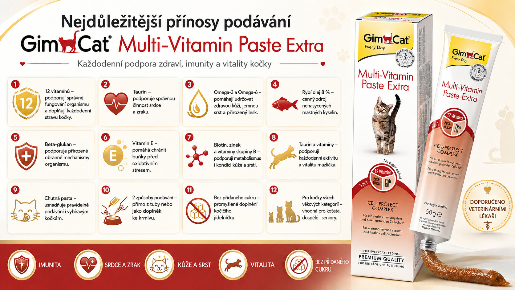 GIMCAT Multi-Vitamin Paste Extra – pamlsek pro kočku – 50g - foto 1