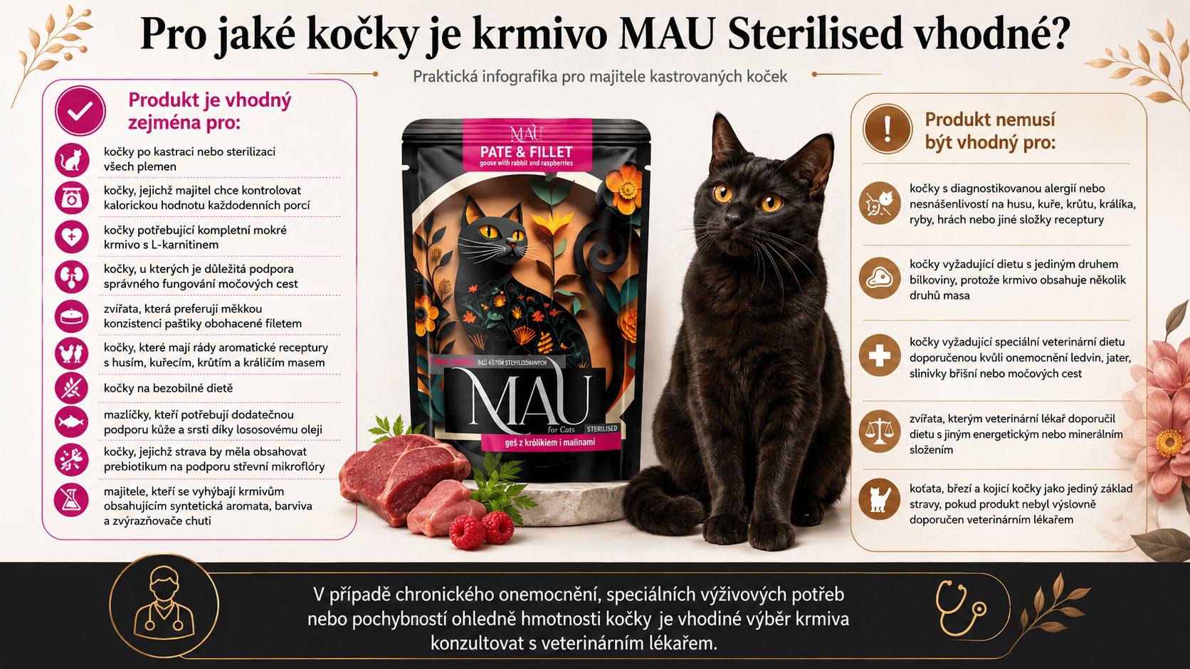 MAU Paštika a filet Sterilised MIX příchutí - mokré krmivo pro kočky - 12x85g - foto 4