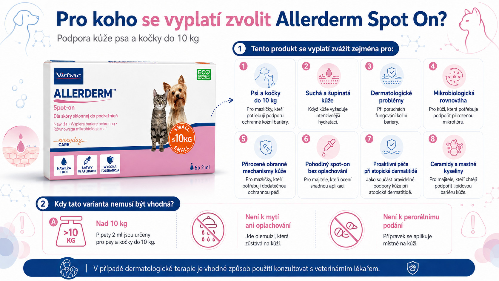 VIRBAC Allerderm Spot On - přípravek pro psy a kočky - 6x2ml - foto 2