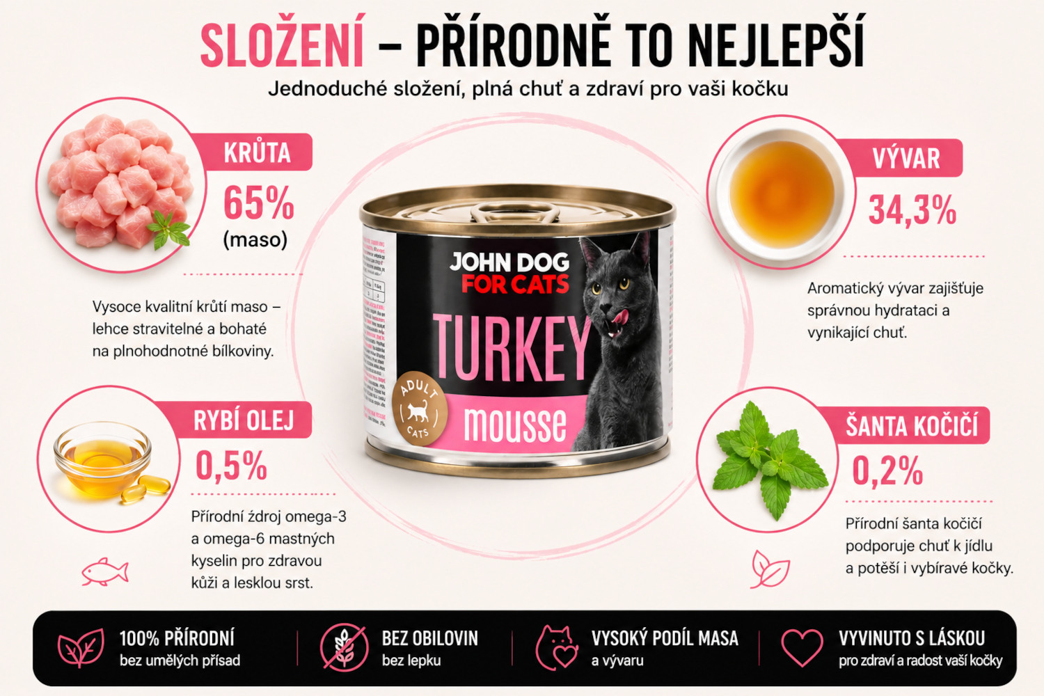JOHN DOG For cats Mousse Mono Turkey - mokré krmivo pro kočky - 200g - foto 2